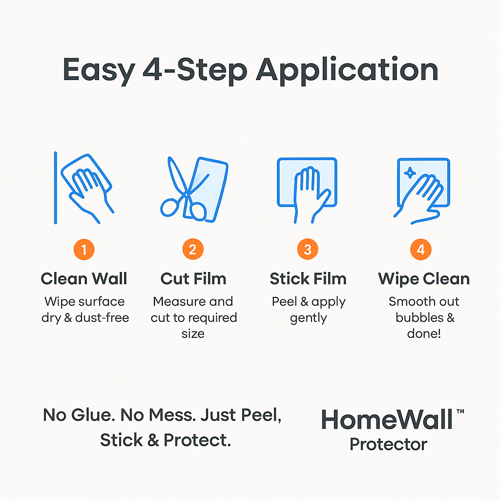 ClearShield⢠HomeWall Protector Buy 1 Get 1 Free
