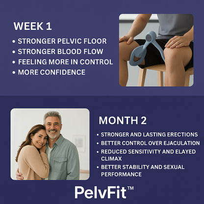 PelvFit™ – Pelvic Floor Muscle Trainer