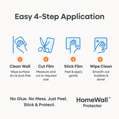 ClearShield™ HomeWall Protector Buy 1 Get 1 Free